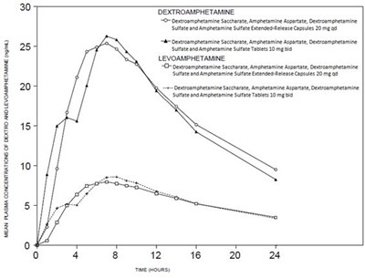 Figure-1 (Image 01)