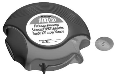 Figure H (Fp Sal Spl Graphic 15)