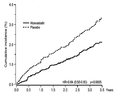 Figure1 (96f45871 7175 49d8 8374 Dfa2978d38c7 02)