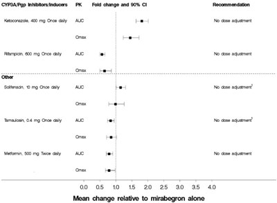 Figure 1 - fe06b979 134e 4ba2 9f86 ab442a3562a1 02