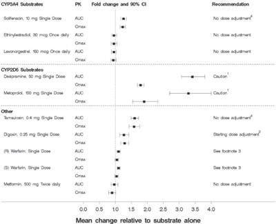 Figure 2 - fe06b979 134e 4ba2 9f86 ab442a3562a1 03