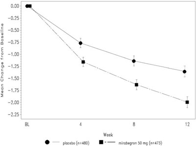 Figure 4 - fe06b979 134e 4ba2 9f86 ab442a3562a1 05