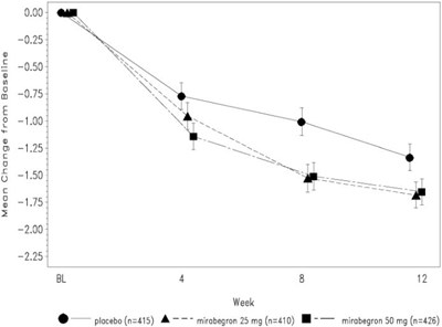 Figure 8 - fe06b979 134e 4ba2 9f86 ab442a3562a1 09