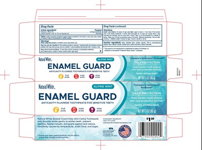 Nw_enamelguard_ctn_2011571r1 (Nw Enamelguard Alpinemint Ctn 2011571r1)
