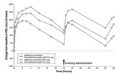 Figure_1 (Figure 1)