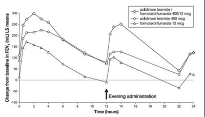 Figure_2 (Figure 2)