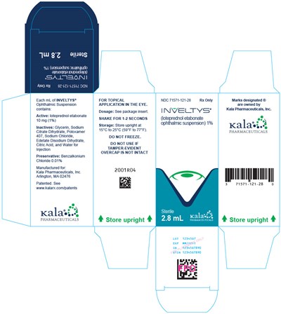 inveltys-04.jpg PRINCIPAL DISPLAY PANEL - 2.8 mL Bottle Carton - inveltys 04