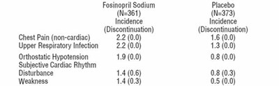 29914956-figure-04 (29914956 Figure 04)