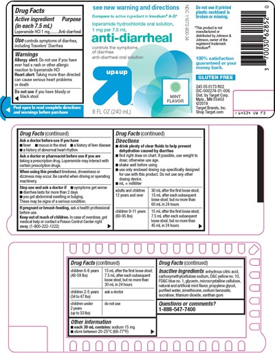645 Uw Anti Diarrheal