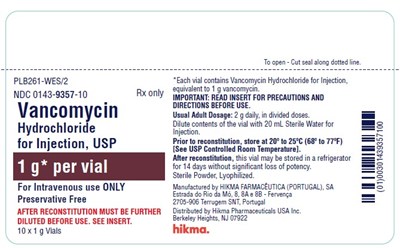 1 Gram Shelfpack Plb261 (Vancomycin Hydrochloride For Injection 500 mg And  5)