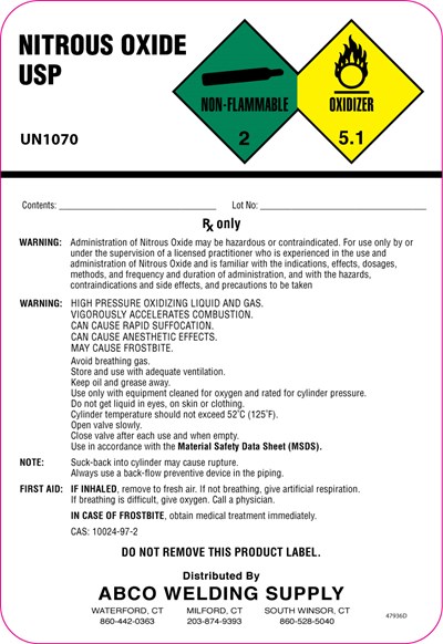 FDA Label for Nitrous Oxide Indications Usage Precautions