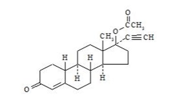Figure 1. Mean Plasma Norethindrone Concentration-Time Profiles Following Single- and Multiple-Dose Oral Administration of Norethindrone Acetate/Ethinyl Estradiol Tablets to Healthy Female Volunteers under Fasting Condition (n = 17) - taytulla 03