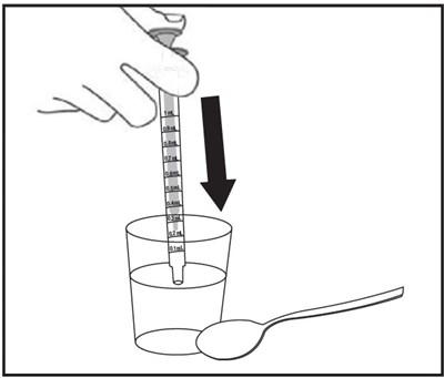 Figure I (Deflazacort Oral Suspension 10)