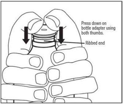 Figured (Deflazacort Oral Suspension 5)
