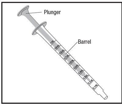 Figure E (Deflazacort Oral Suspension 6)