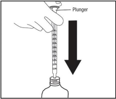 Figure F (Deflazacort Oral Suspension 7)