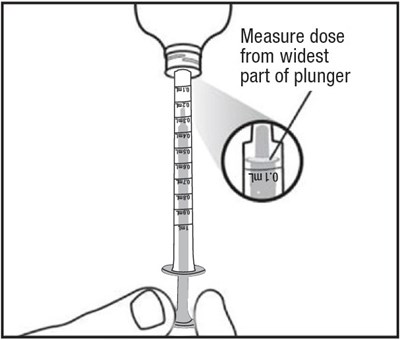 Figure G (Deflazacort Oral Suspension 8)
