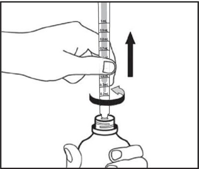 Figure H (Deflazacort Oral Suspension 9)