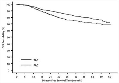 Figure 1 (Image 2)