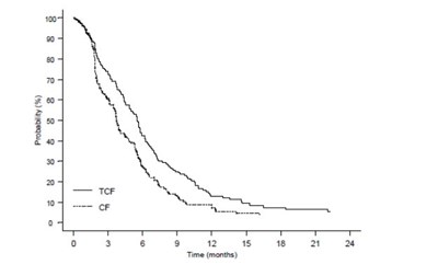 Figure-6 (Image 7)