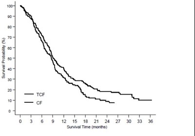 Figure-7 (Image 8)
