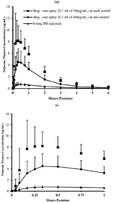 Figure 1 (Image 2)