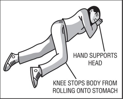 Recovery Position 1 (Image 8)