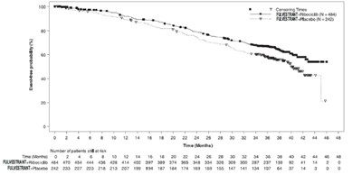 Graph14