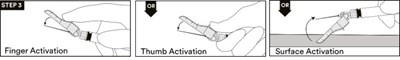 Step3 (Step3)