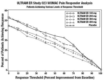 2fd193e2-7aa7-4119-b540-7e28e82fbd13-08.jpg Graph #4 - 2fd193e2 7aa7 4119 b540 7e28e82fbd13 08