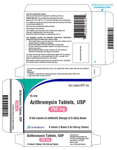 Package Label-principal Display Panel (250 mg (1 x 6) Unit-dose Tablets)