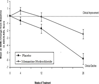 Figure 1 (16cd3370 8ddc 4dbb 82b3 98e128fb3482 02)
