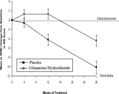 Figure 3 (16cd3370 8ddc 4dbb 82b3 98e128fb3482 04)