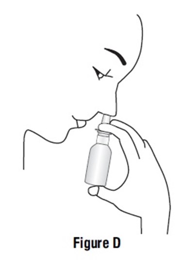 Spl-azelastine-figure-4 (Spl Azelastine Figure 4)
