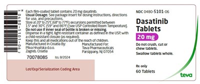 image-2.jpg label, 20 mg, 60s - image 2