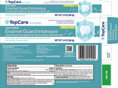 Topco_enamelguard_intensive_ctn_2821090r1 (Topco Enamelguard Intensive Ctn 2821090r1)