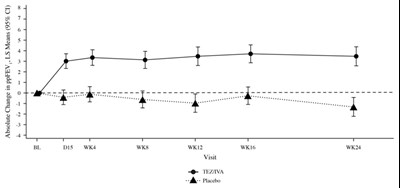 symdeko-04.jpg Figure 2 - symdeko 04