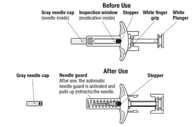Figure 2 (Exdensur Spl Graphic 05)