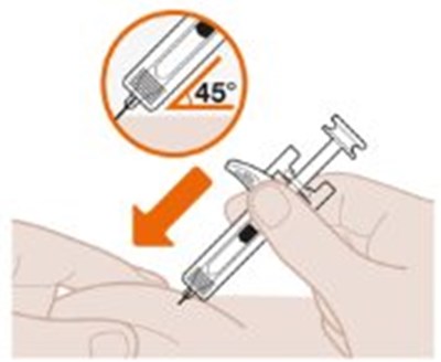 2. Position The Syringe At The Injection Site (Exdensur Spl Graphic 07)