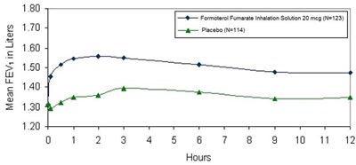Figure 1 (Image 2)