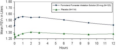 image-3.jpg Figure 2 - image 3