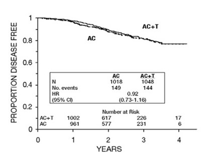 Fig-6 (Figure 6)