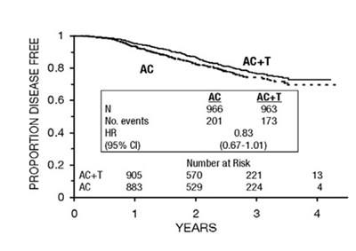 Fig-7 (Figure 7)