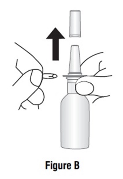 Spl-azelastine-figure-2 (Spl Azelastine Figure 2)