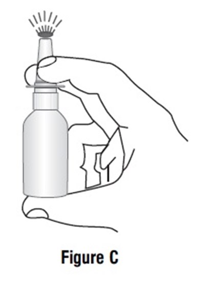 Spl-azelastine-figure-3 (Spl Azelastine Figure 3)