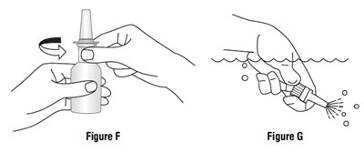 Spl-azelastine-figure6 (Spl Azelastine Figure6)
