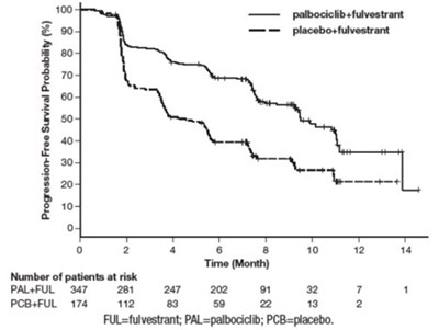 fulvestrant-injection-10.jpg figure9 - fulvestrant injection 10