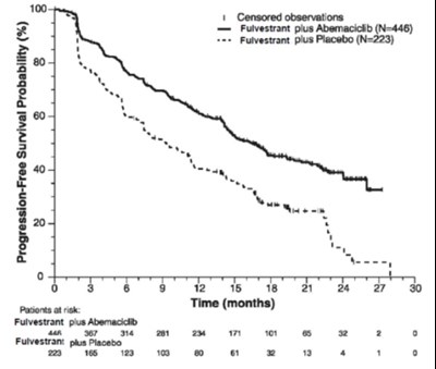 fulvestrant-injection-12.jpg figure11 - fulvestrant injection 12