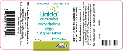 Lialda 02