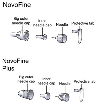 Garzulys Needles (Ifu Pen Needles)